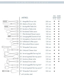 Gense Gammal Fransk Dessert Lepel Verzilverd -Beste Bestek Winkel p 18988 06 03 1668e3b5bb