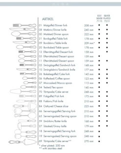Gense Olga Koffielepel Verzilverd -Beste Bestek Winkel p 18992 09 03 46a70f7cea